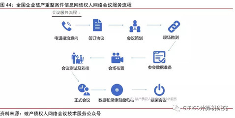 流程自動(dòng)化與專(zhuān)業(yè)人才培養(yǎng) 科技賦能與人力資本的長(zhǎng)期博弈